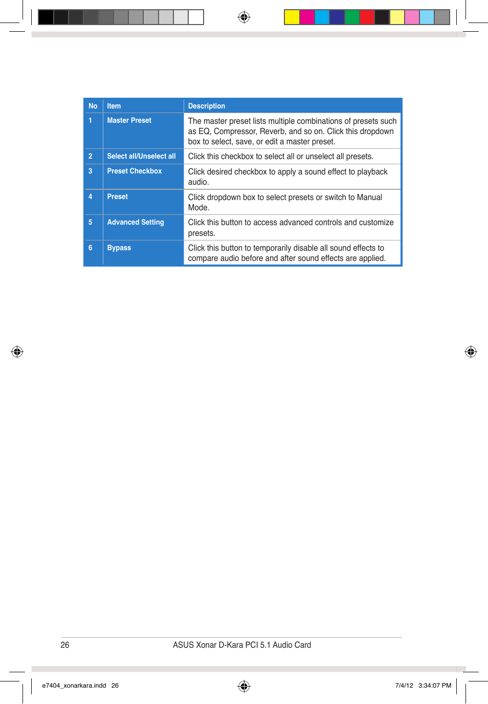 Asus Xonar D-Kara User Manual | Page 32 / 44