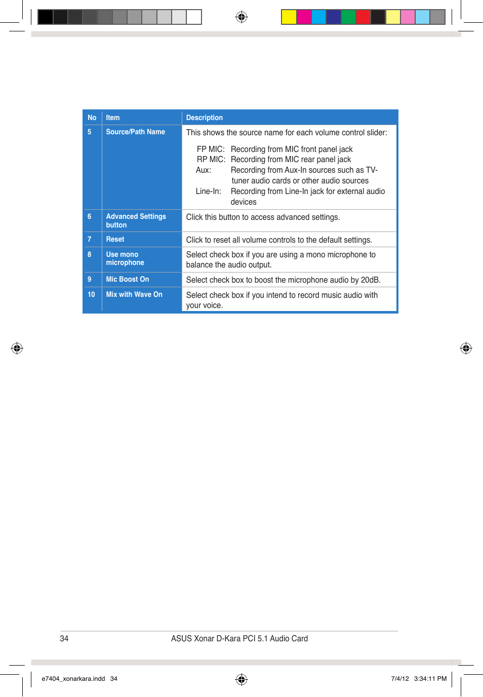 Asus Xonar D-Kara User Manual | Page 40 / 44