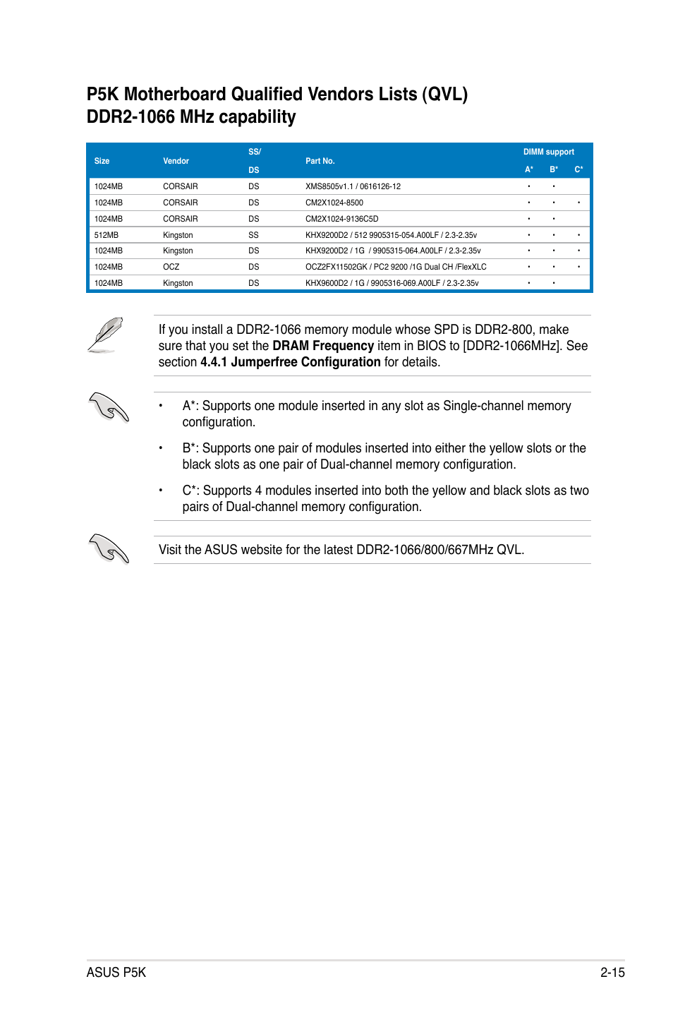 Asus p5k 2-15 | Asus P5K User Manual | Page 39 / 150