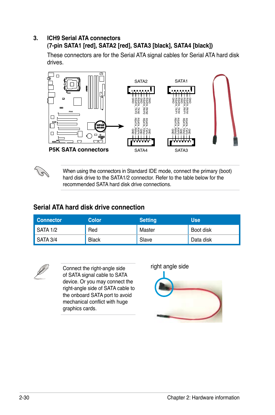 Serial ata hard disk drive connection, Right angle side, 30 chapter 2: hardware information | P5k sata connectors, P5b sata connectors, Sata1 sata3 sata2 sata4 | Asus P5K User Manual | Page 54 / 150