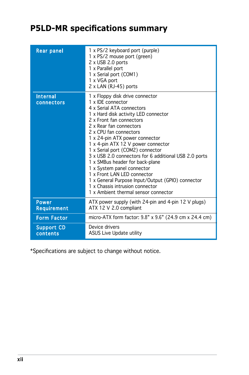 P5ld-mr specifications summary | Asus P5LD-MR User Manual | Page 12 / 160