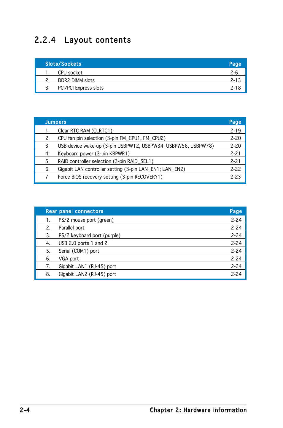 4 layout contents | Asus P5LD-MR User Manual | Page 24 / 160