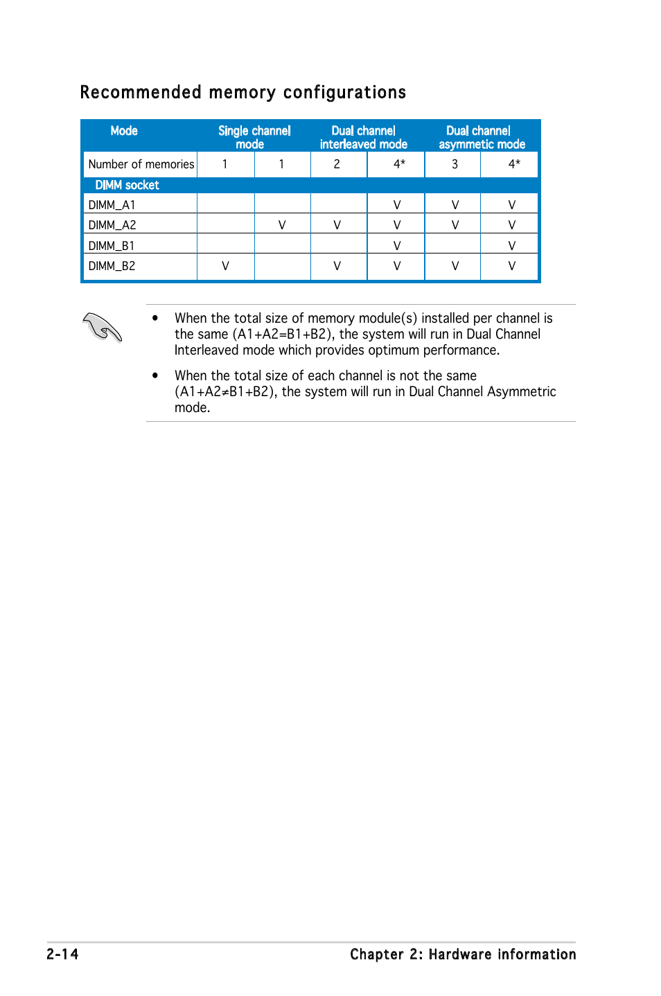 Asus P5LD-MR User Manual | Page 34 / 160