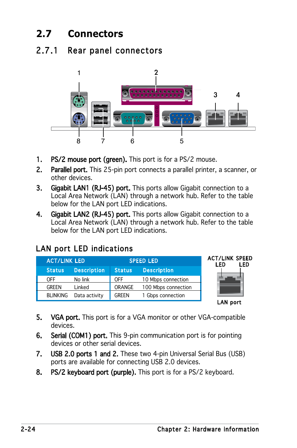 7 connectors, 1 rear panel connectors, Lan port led indications | Asus P5LD-MR User Manual | Page 44 / 160