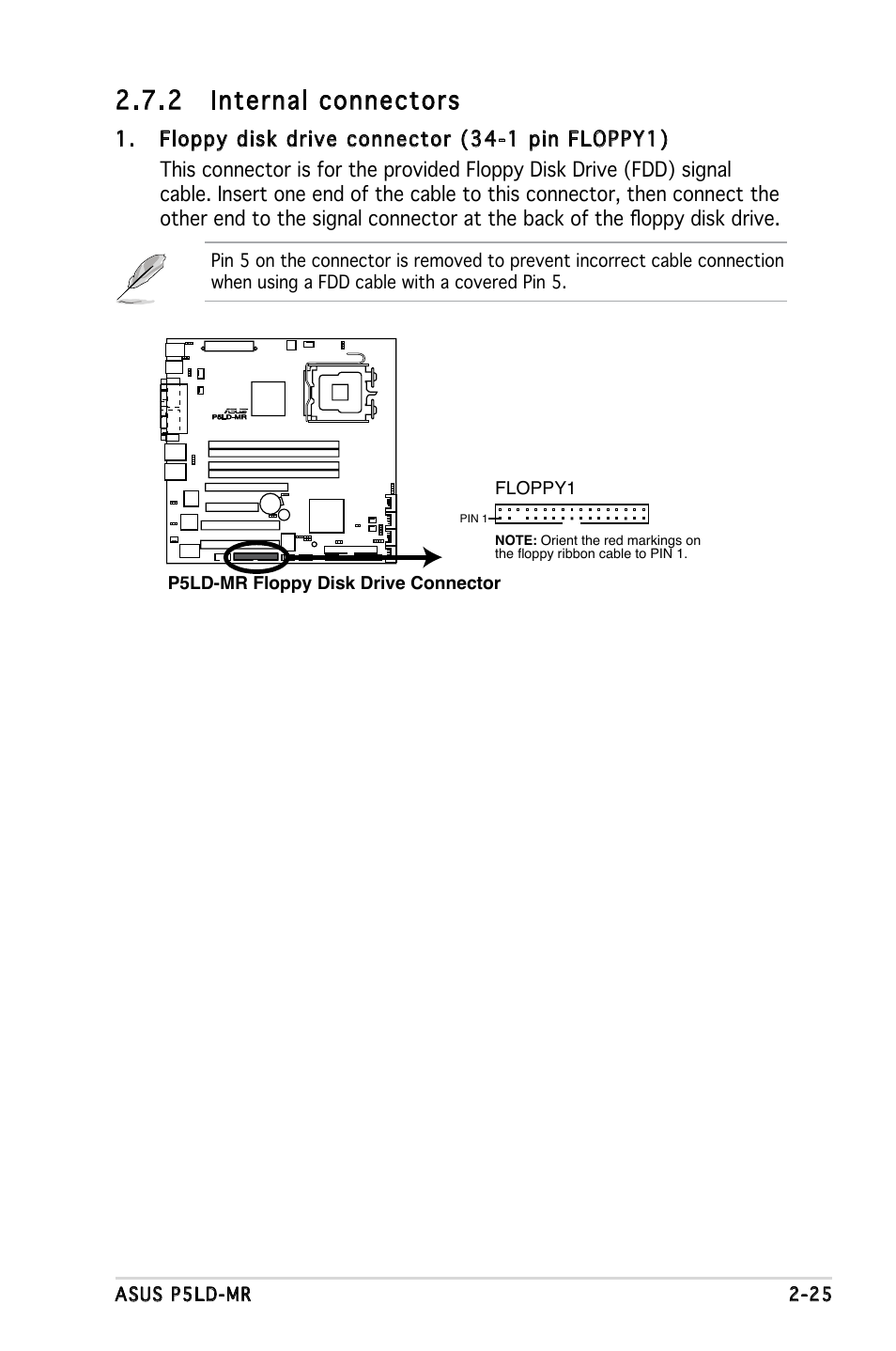 2 internal connectors | Asus P5LD-MR User Manual | Page 45 / 160