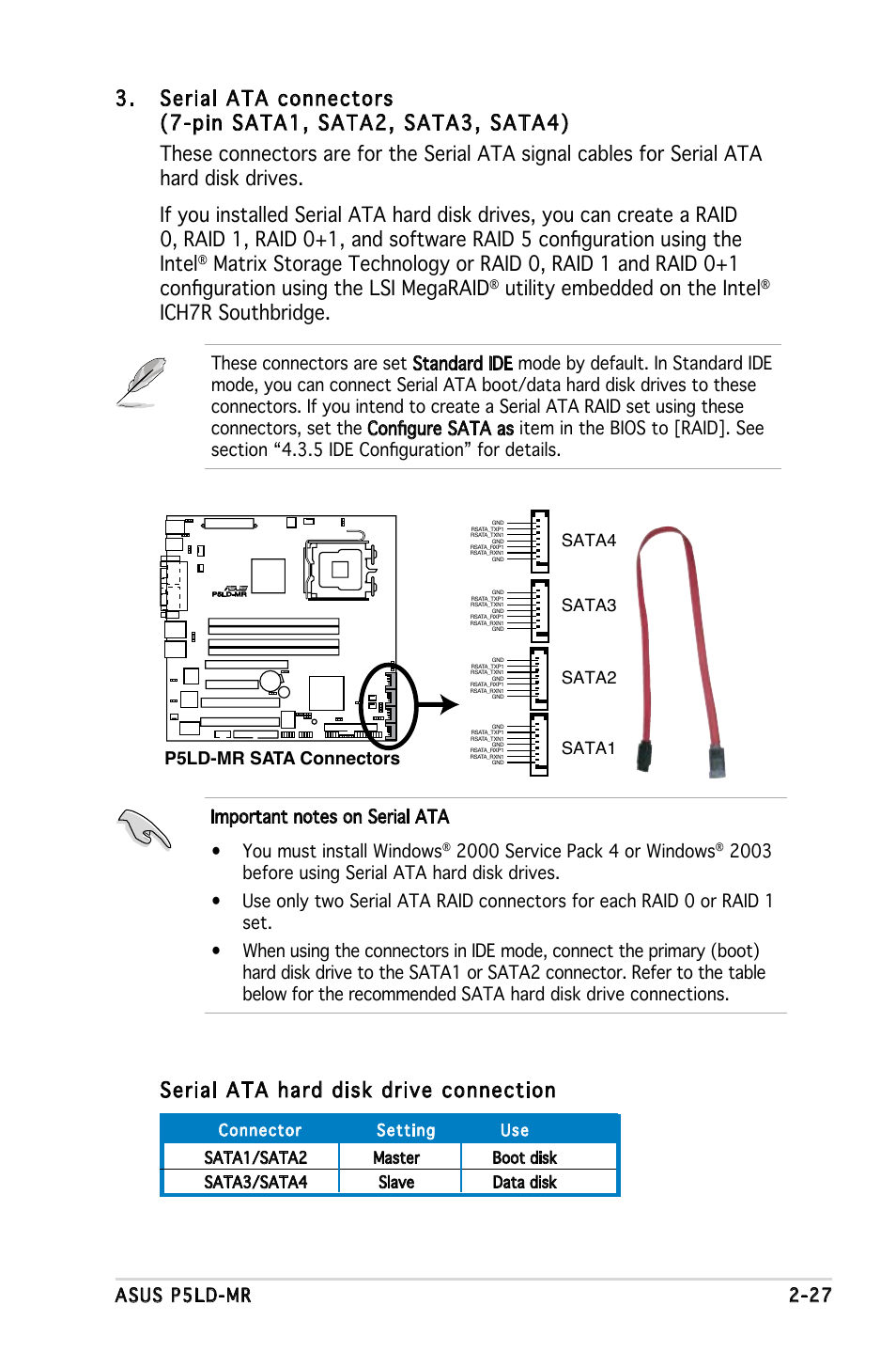 Utility embedded on the intel, Asus p5ld-mr 2-27, Sata1 sata2 sata3 sata4 | Asus P5LD-MR User Manual | Page 47 / 160