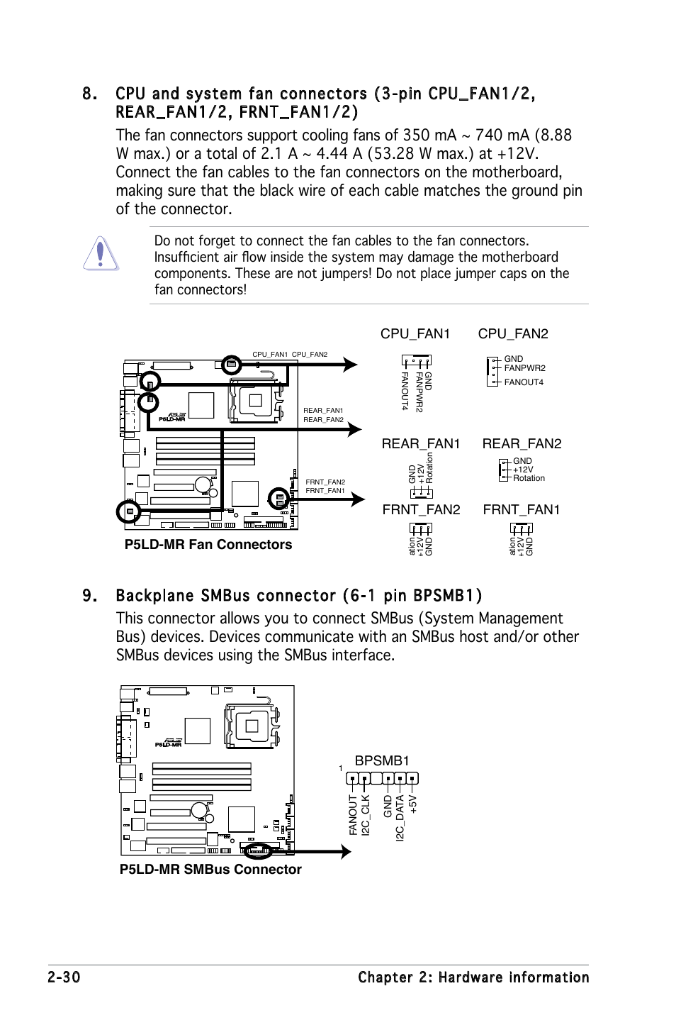 30 chapter 2: hardware information, Cpu_fan2 cpu_fan1, P5ld-mr smbus connector bpsmb1 | Asus P5LD-MR User Manual | Page 50 / 160