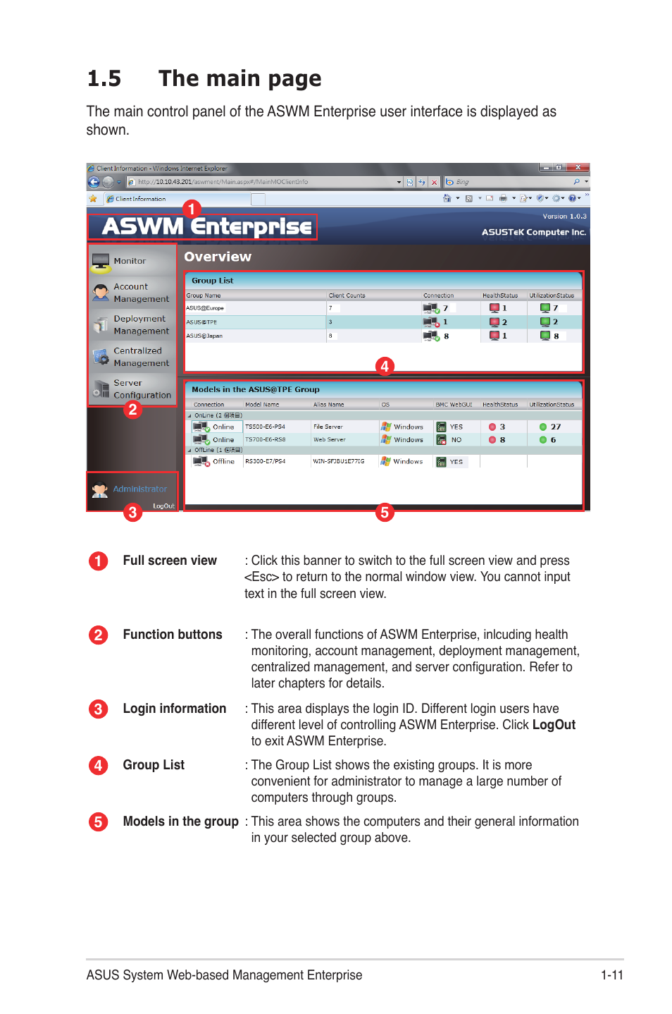 5 the main page | Asus ASWM Enterprise System Web-based Management User Manual | Page 17 / 78