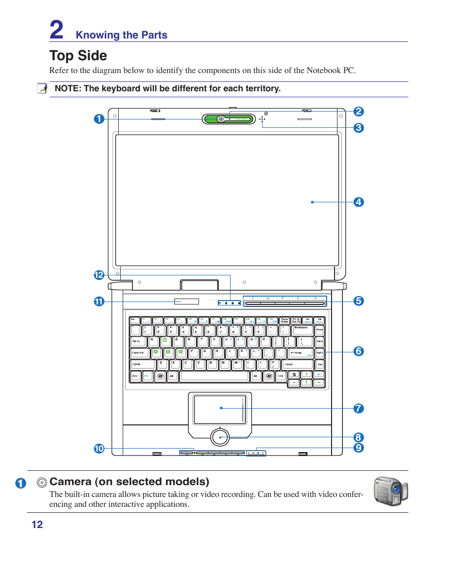 Top side | Asus G1S User Manual | Page 12 / 89