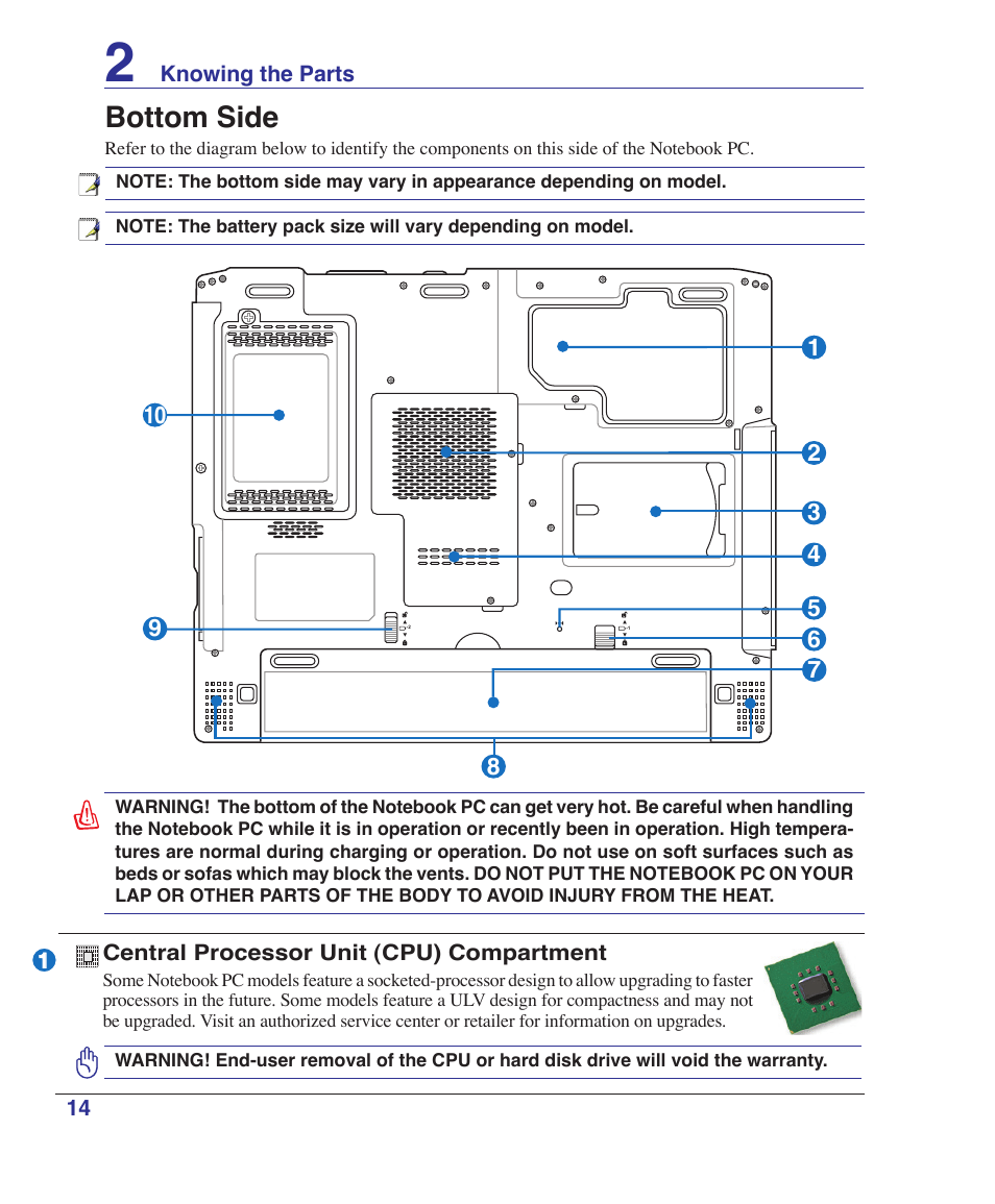 Bottom side | Asus G1S User Manual | Page 14 / 89