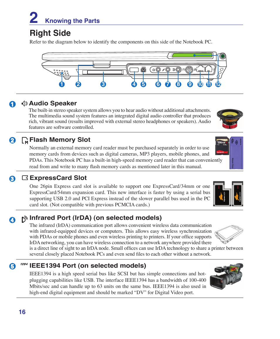 Right side | Asus G1S User Manual | Page 16 / 89