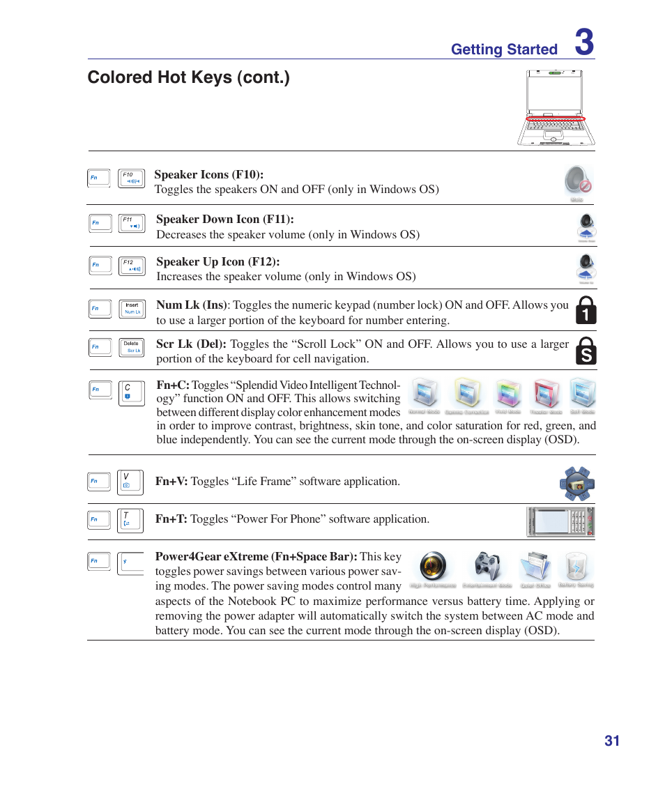 Colored hot keys (cont.) | Asus G1S User Manual | Page 31 / 89