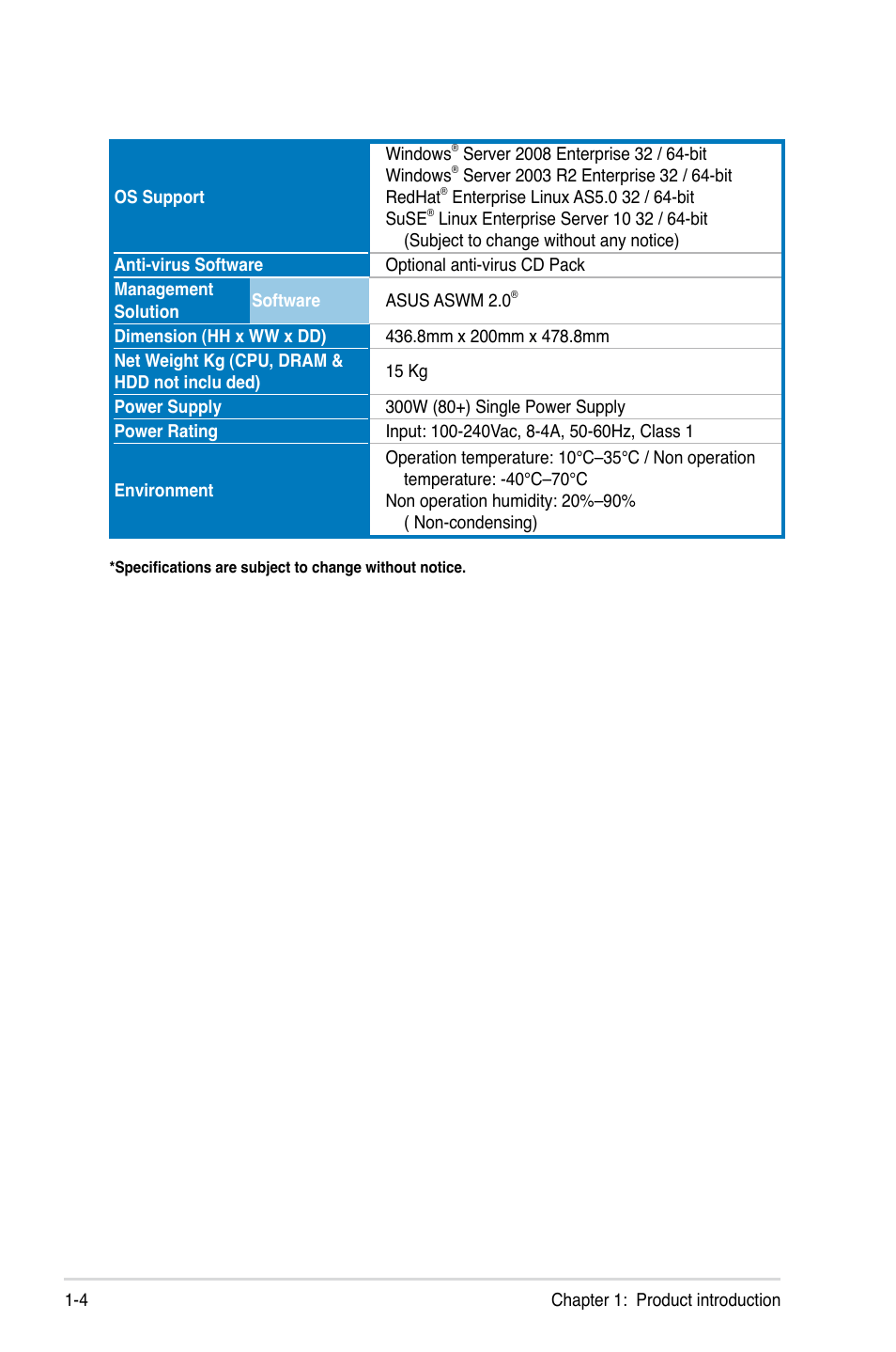 Asus TS100-E6/PI4 User Manual | Page 14 / 148