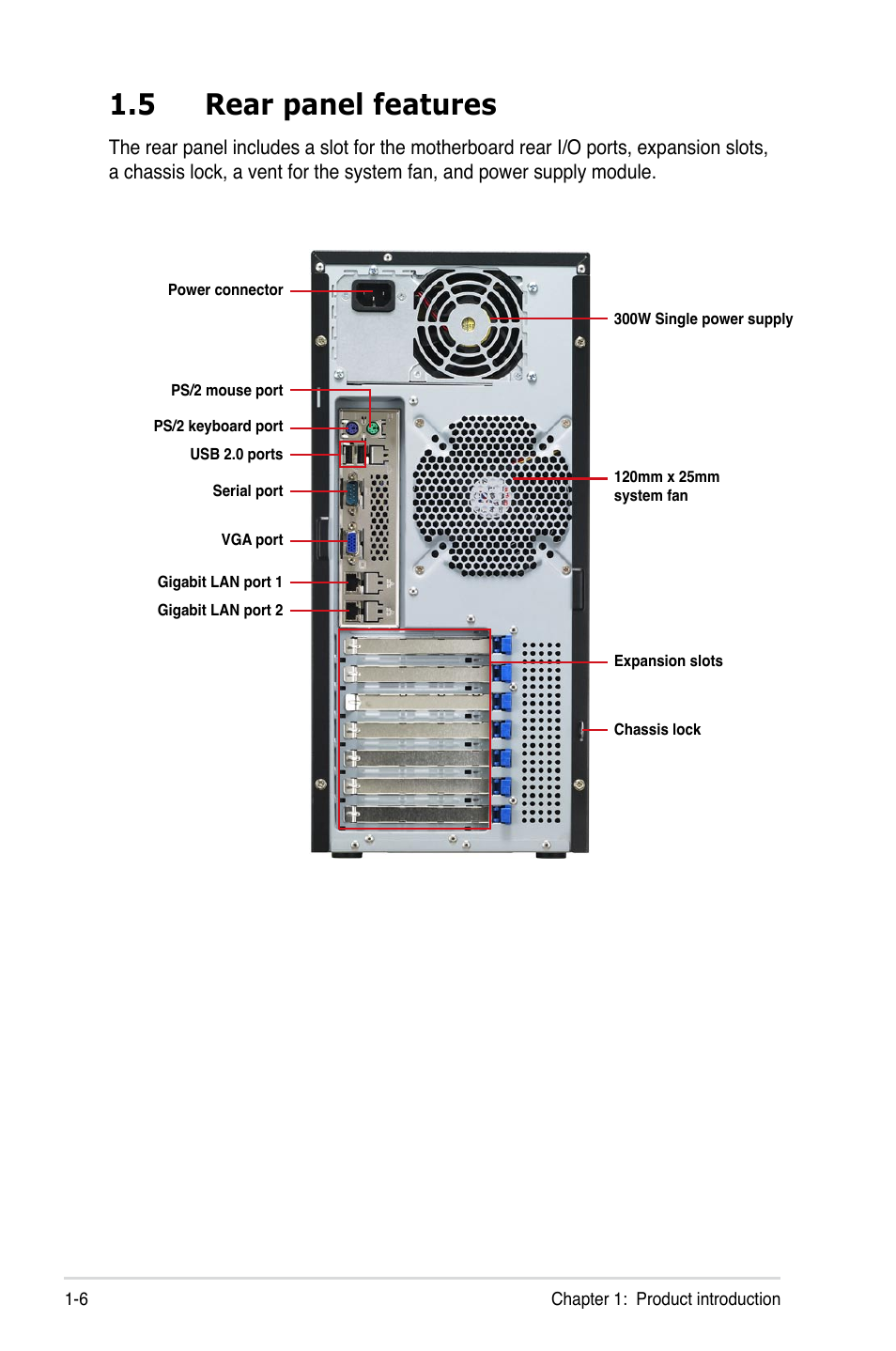 5 rear panel features, Rear panel features -6 | Asus TS100-E6/PI4 User Manual | Page 16 / 148