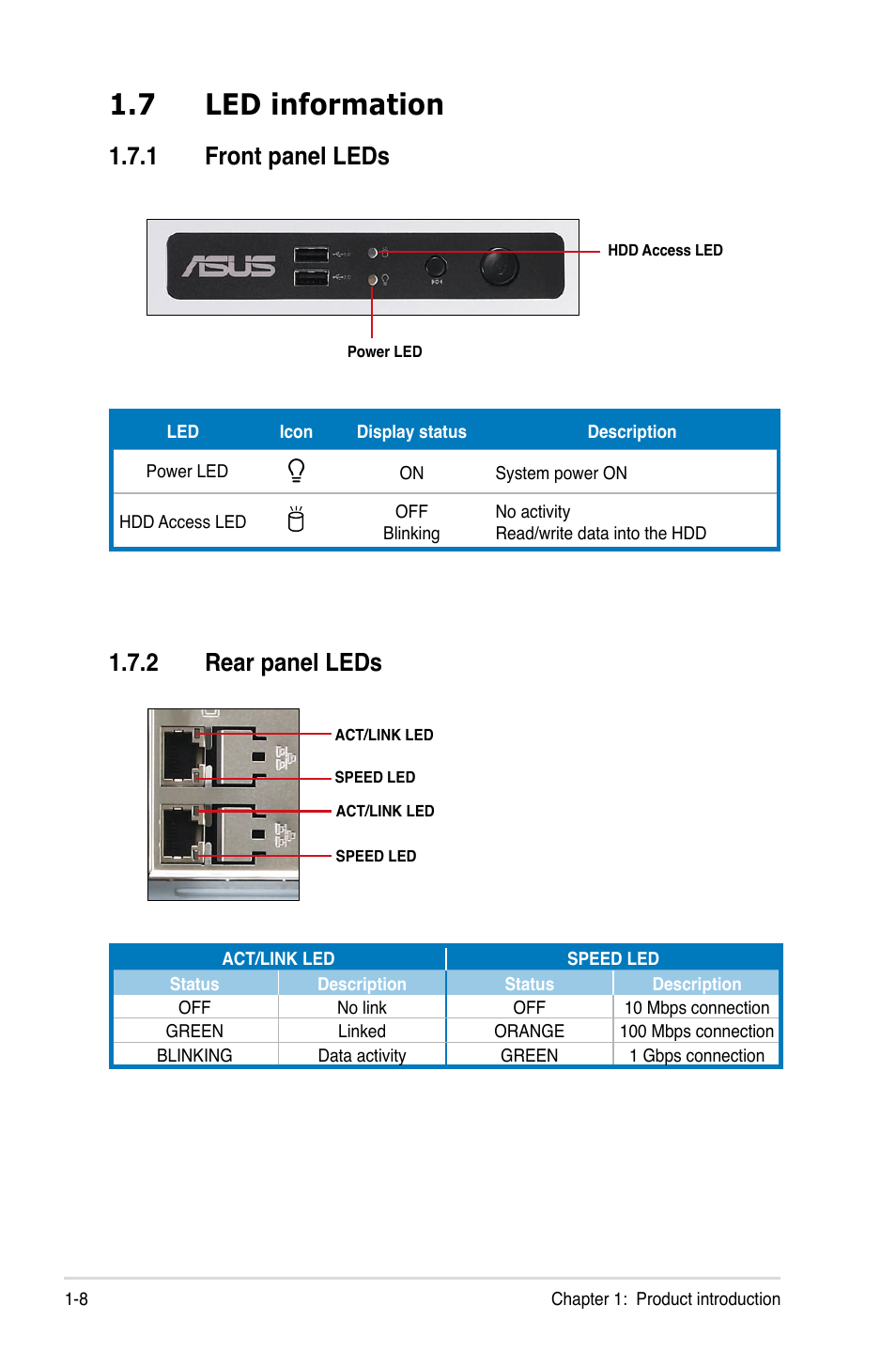 7 led information, 1 front panel leds, 2 rear panel leds | Led information -8 1.7.1, Front panel leds -8, Rear panel leds -8 | Asus TS100-E6/PI4 User Manual | Page 18 / 148