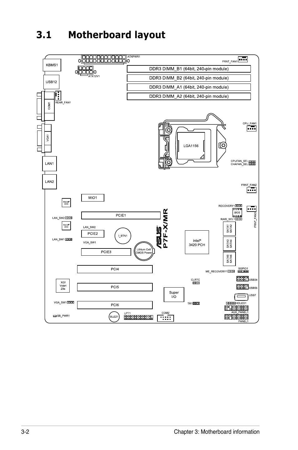 1 motherboard layout, Motherboard layout -2 | Asus TS100-E6/PI4 User Manual | Page 40 / 148