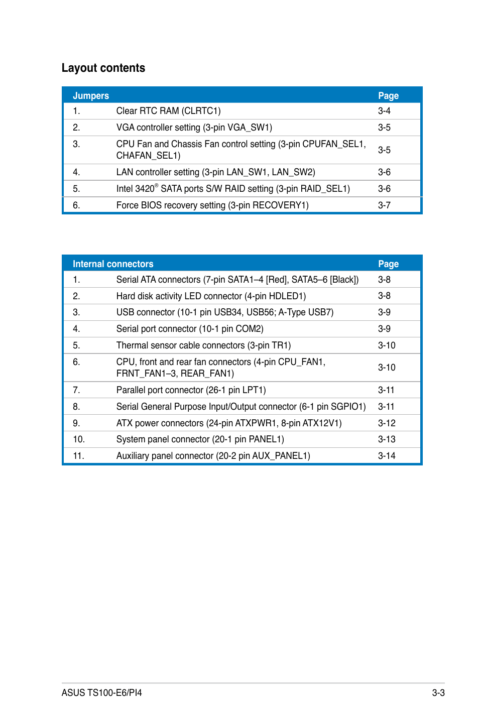 Layout contents | Asus TS100-E6/PI4 User Manual | Page 41 / 148