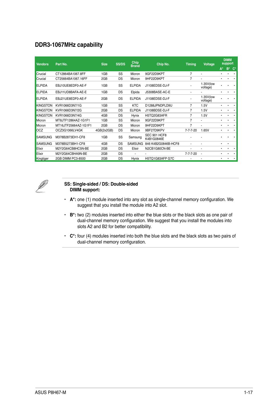 Asus P8H67-M User Manual | Page 29 / 76