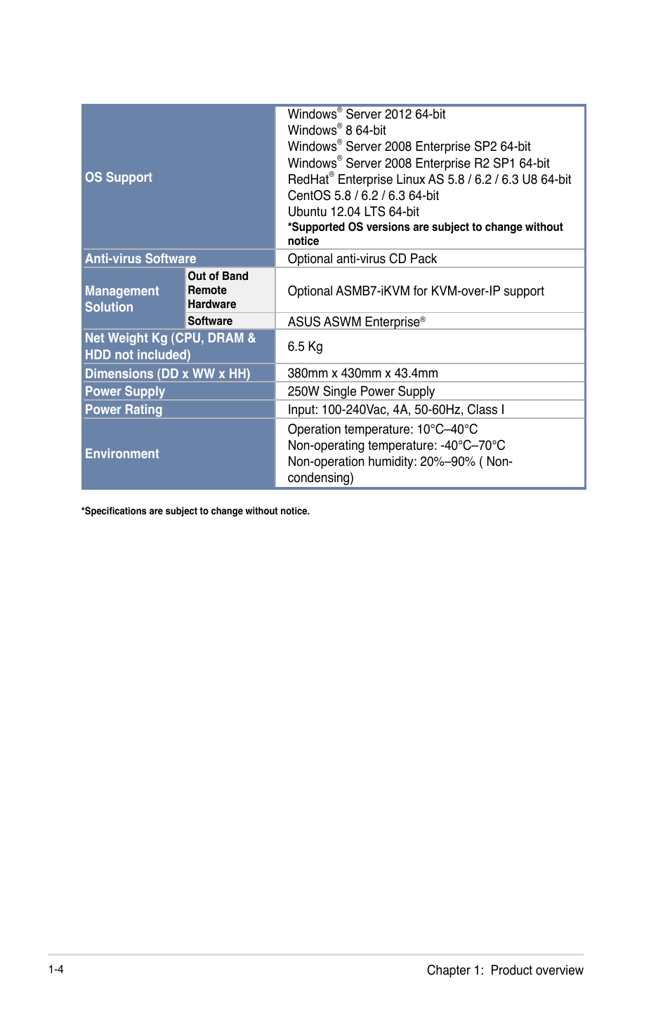 Asus RS100-E8-PI2 User Manual | Page 14 / 158