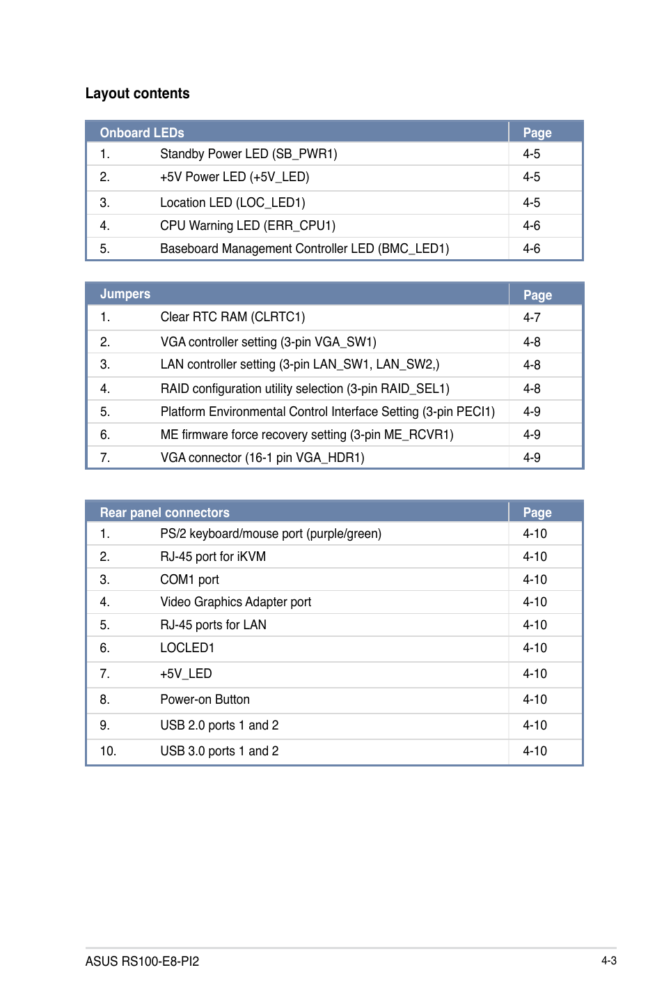 Asus RS100-E8-PI2 User Manual | Page 55 / 158