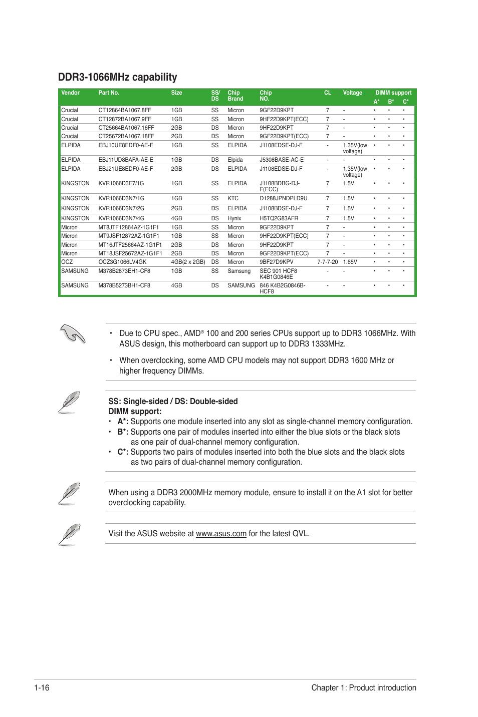 Chapter 1: product introduction 1-16 | Asus M4A87T User Manual | Page 28 / 72