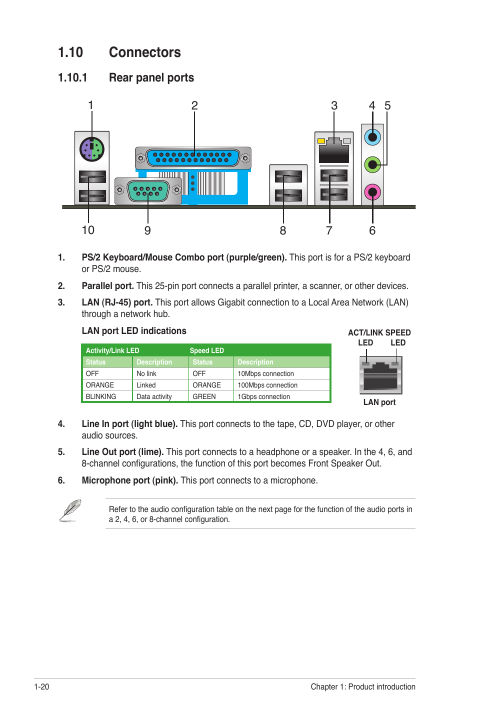 10 connectors, 1 rear panel ports, 10 connectors -20 | 1 rear panel ports -20 | Asus M4A87T User Manual | Page 32 / 72