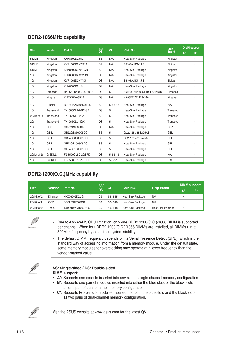 Chapter 1: product introduction 1-16 | Asus M4A77D User Manual | Page 26 / 62