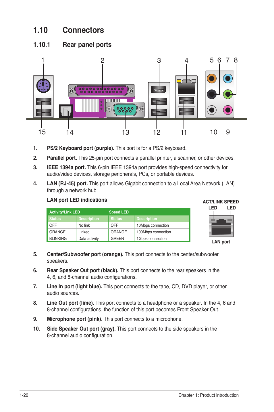 10 connectors, 1 rear panel ports, 10 connectors -20 | 1 rear panel ports -20 | Asus M4A77D User Manual | Page 30 / 62