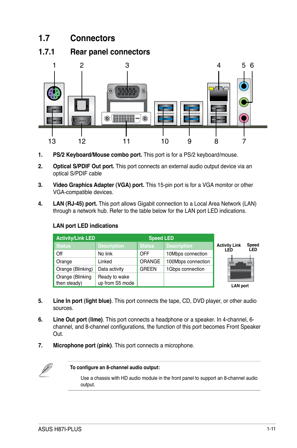 7 connectors, Connectors -11, 1 rear panel connectors | Asus H87I-PLUS User Manual | Page 19 / 74