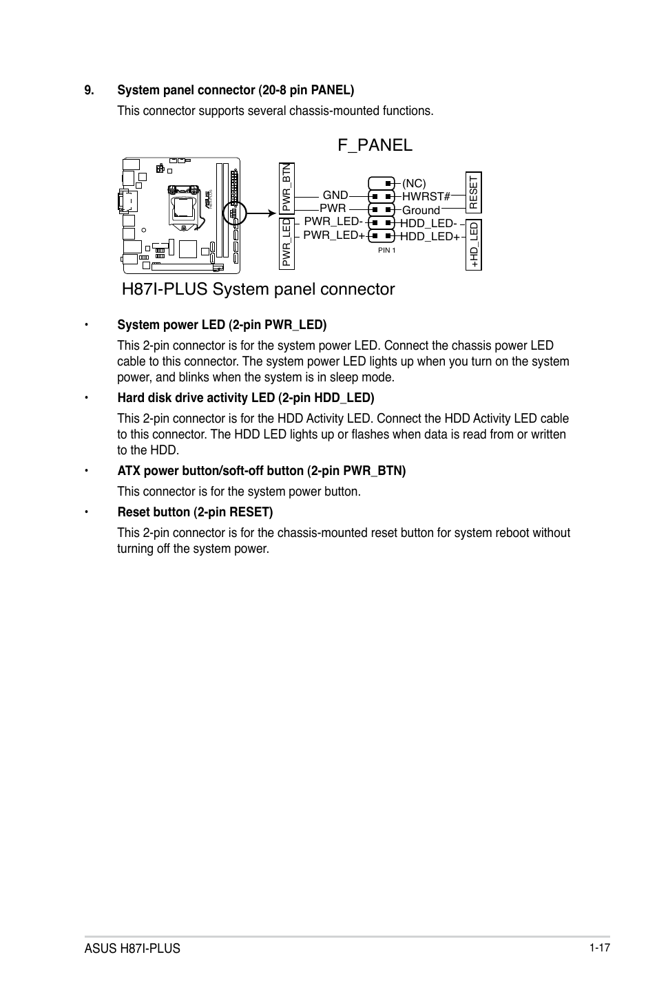 F_panel, H87i-plus system panel connector, Asus h87i-plus | Asus H87I-PLUS User Manual | Page 25 / 74