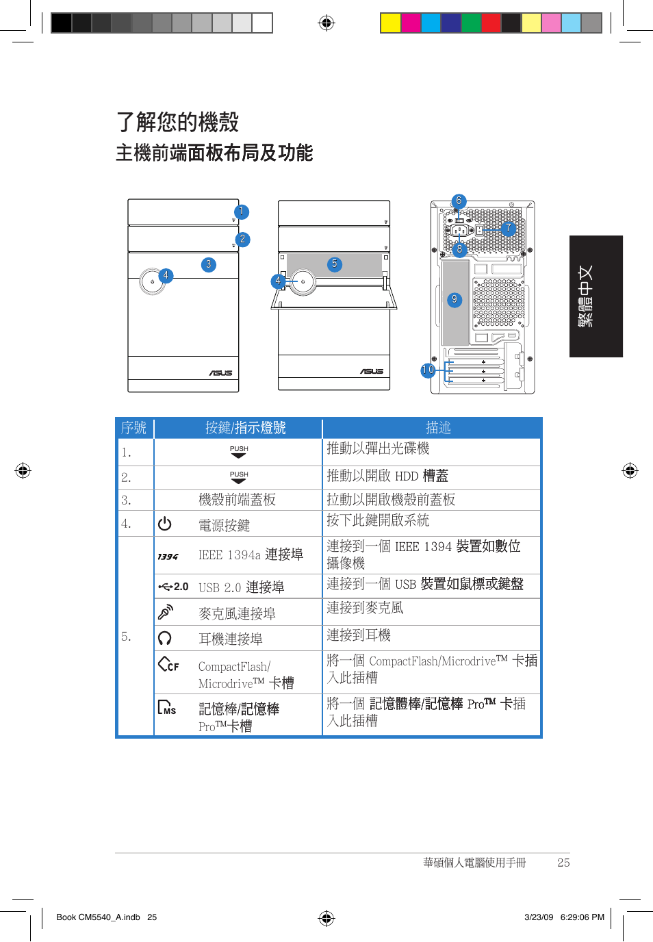 了解您的機殼, 繁體中文 | Asus CM5540 User Manual | Page 25 / 110