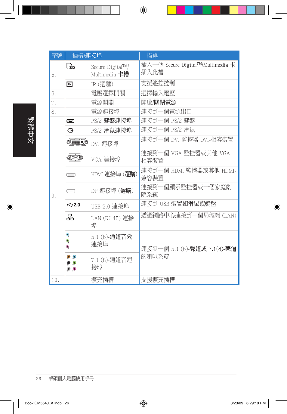 Asus CM5540 User Manual | Page 26 / 110