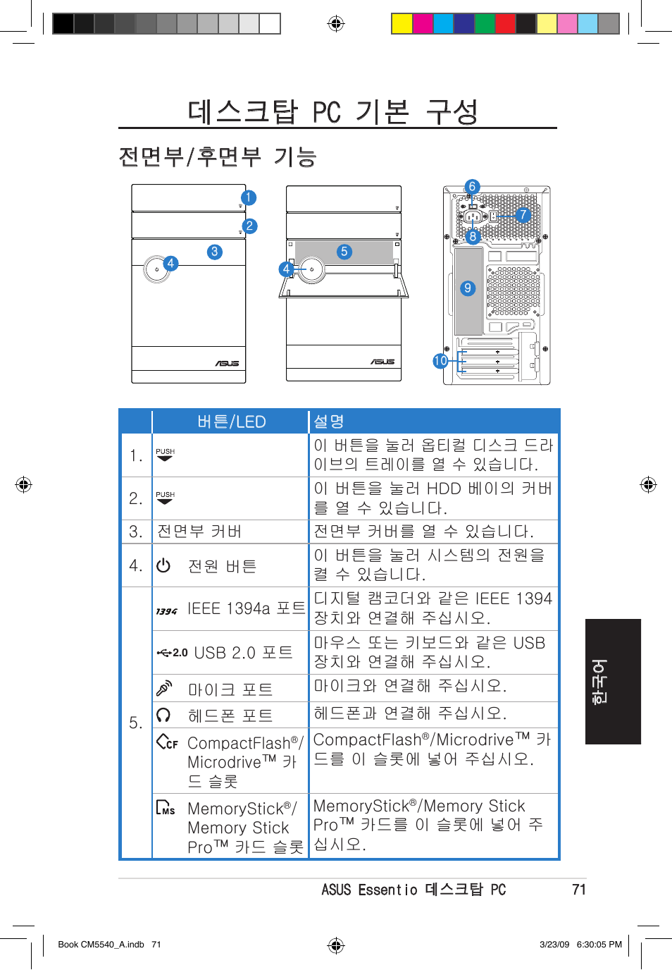 데스크탑 pc 기본 구성, 전면부/후면부 기능 | Asus CM5540 User Manual | Page 71 / 110