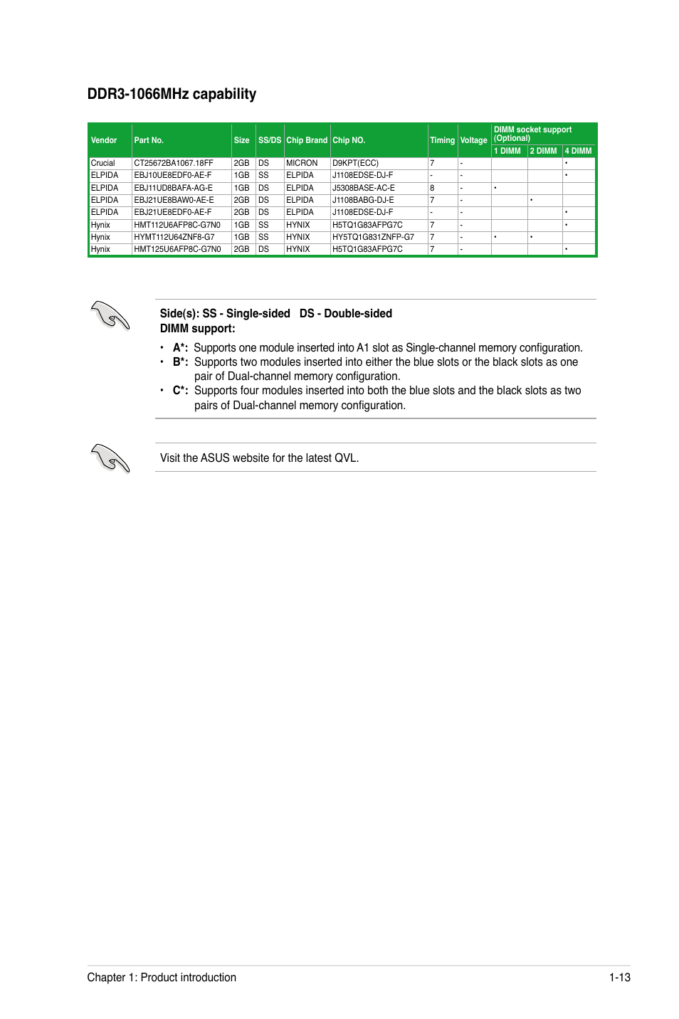 Asus M4A87TD/USB3 User Manual | Page 25 / 72