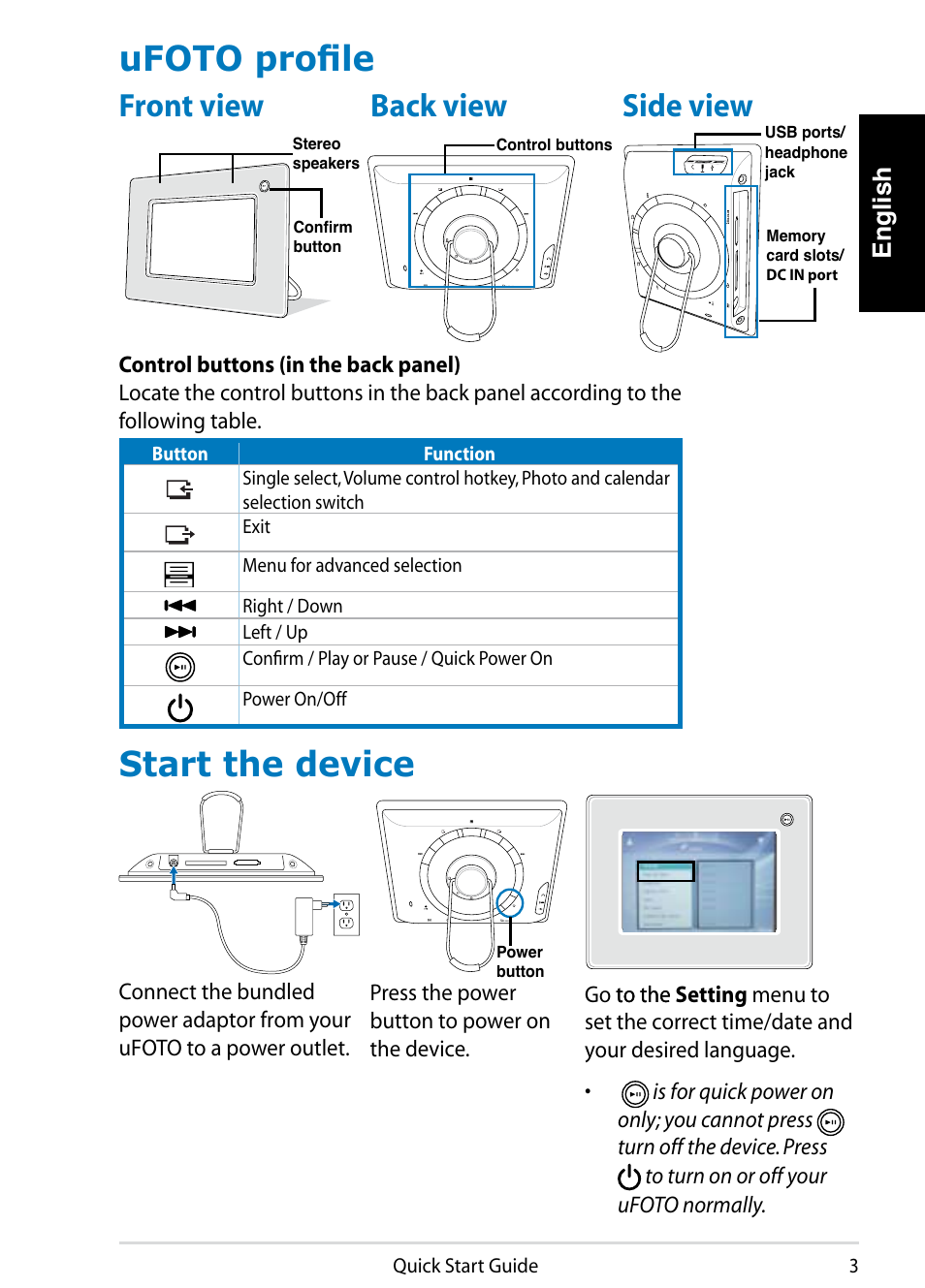 Ufoto profile, Start the device, Front view back view side view | English | Asus UF735S User Manual | Page 3 / 10