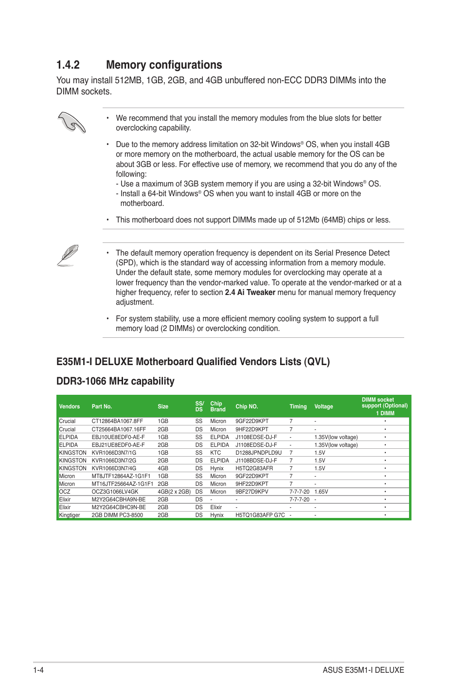 2 memory configurations, Memory configurations -4 | Asus E35M1-I DELUXE User Manual | Page 14 / 55