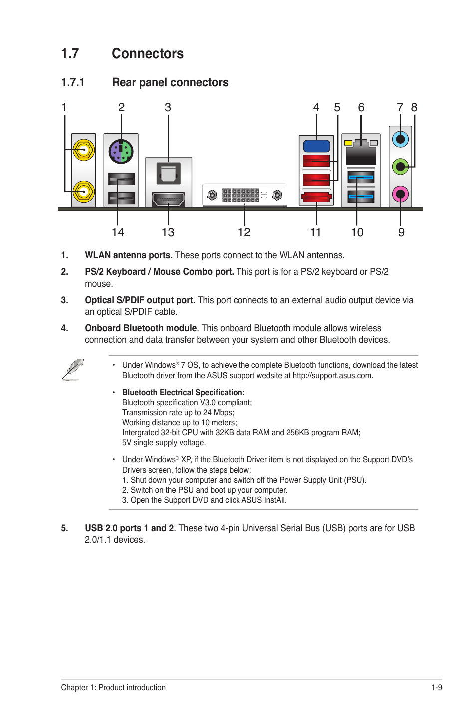 7 connectors, 1 rear panel connectors, Connectors -9 1.7.1 | Rear panel connectors -9 | Asus E35M1-I DELUXE User Manual | Page 19 / 55