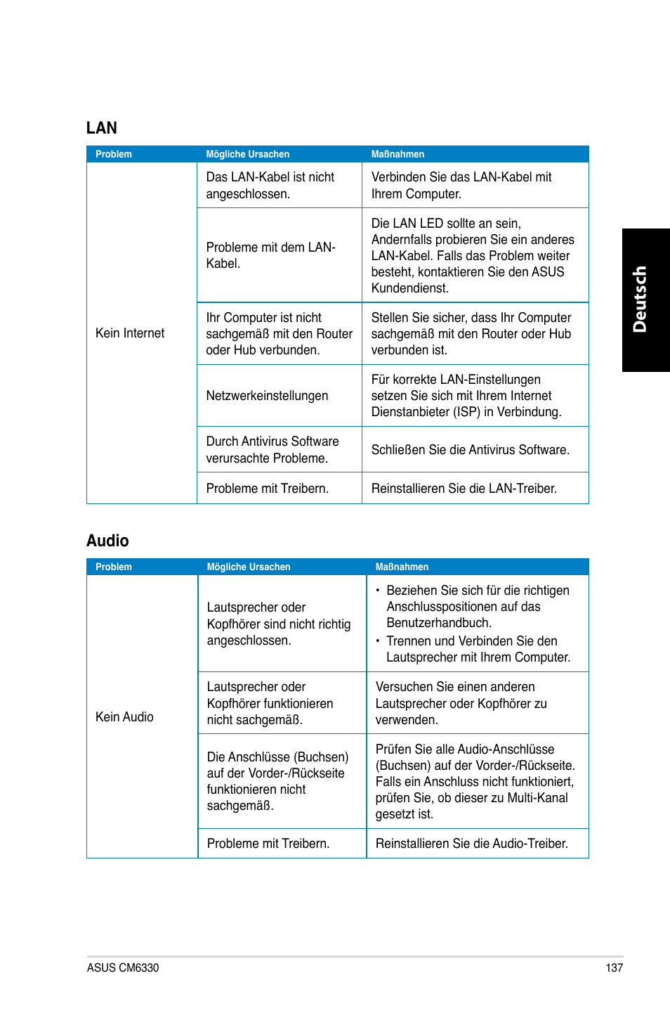 Deutsch d eutsch, Audio | Asus CM6330 User Manual | Page 139 / 494