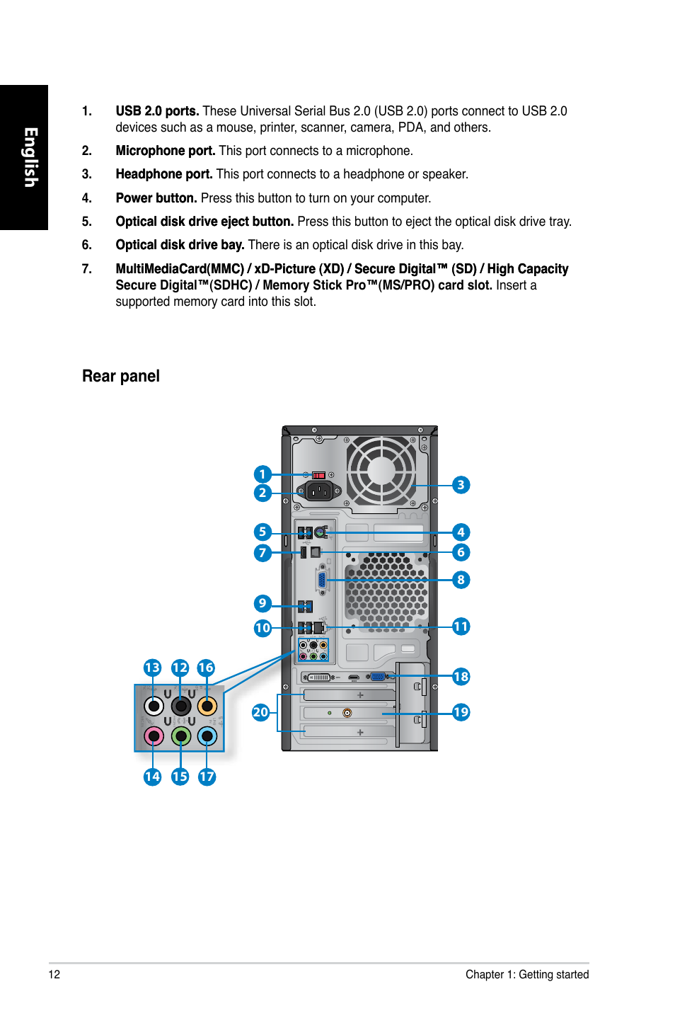 English, Rear.panel | Asus CM6330 User Manual | Page 14 / 494