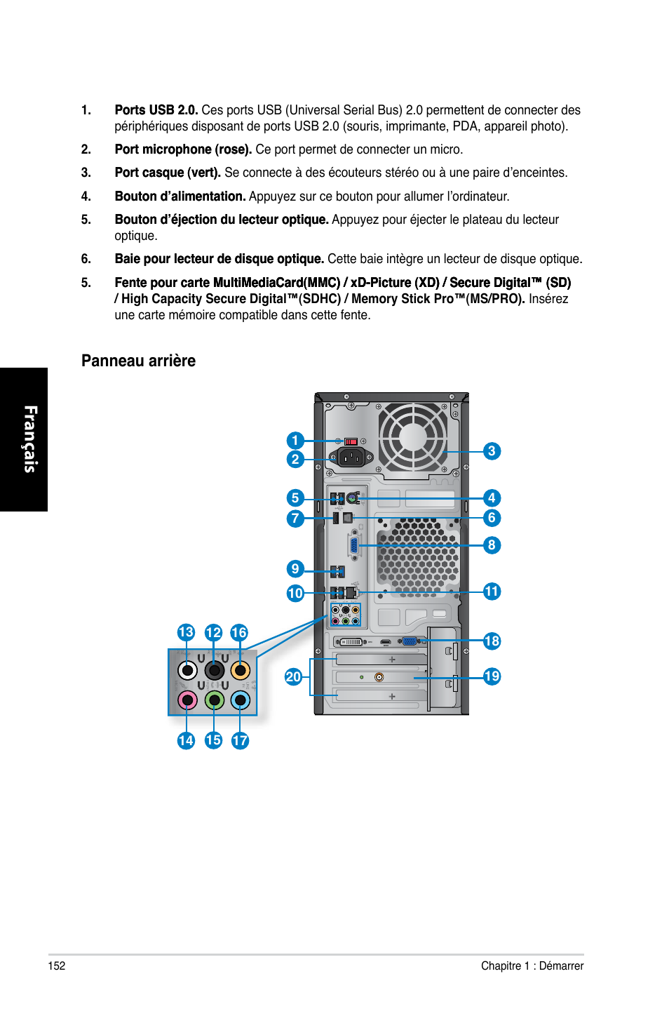 Fr ançais fr ançais fr ançais fr ançais, Panneau.arrière | Asus CM6330 User Manual | Page 154 / 494