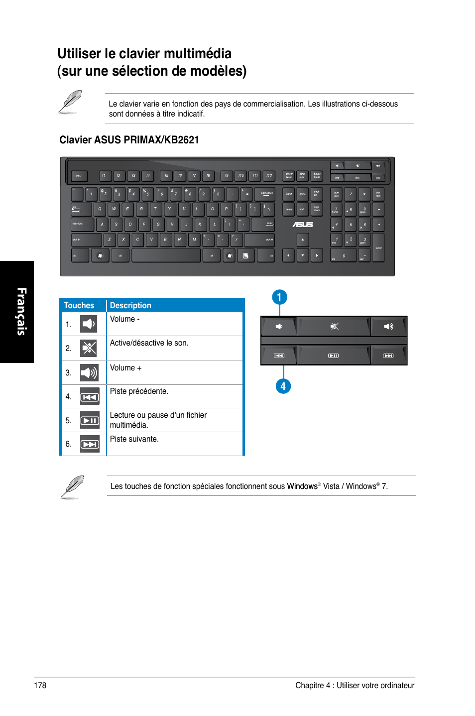 Fr ançais fr ançais fr ançais fr ançais | Asus CM6330 User Manual | Page 180 / 494