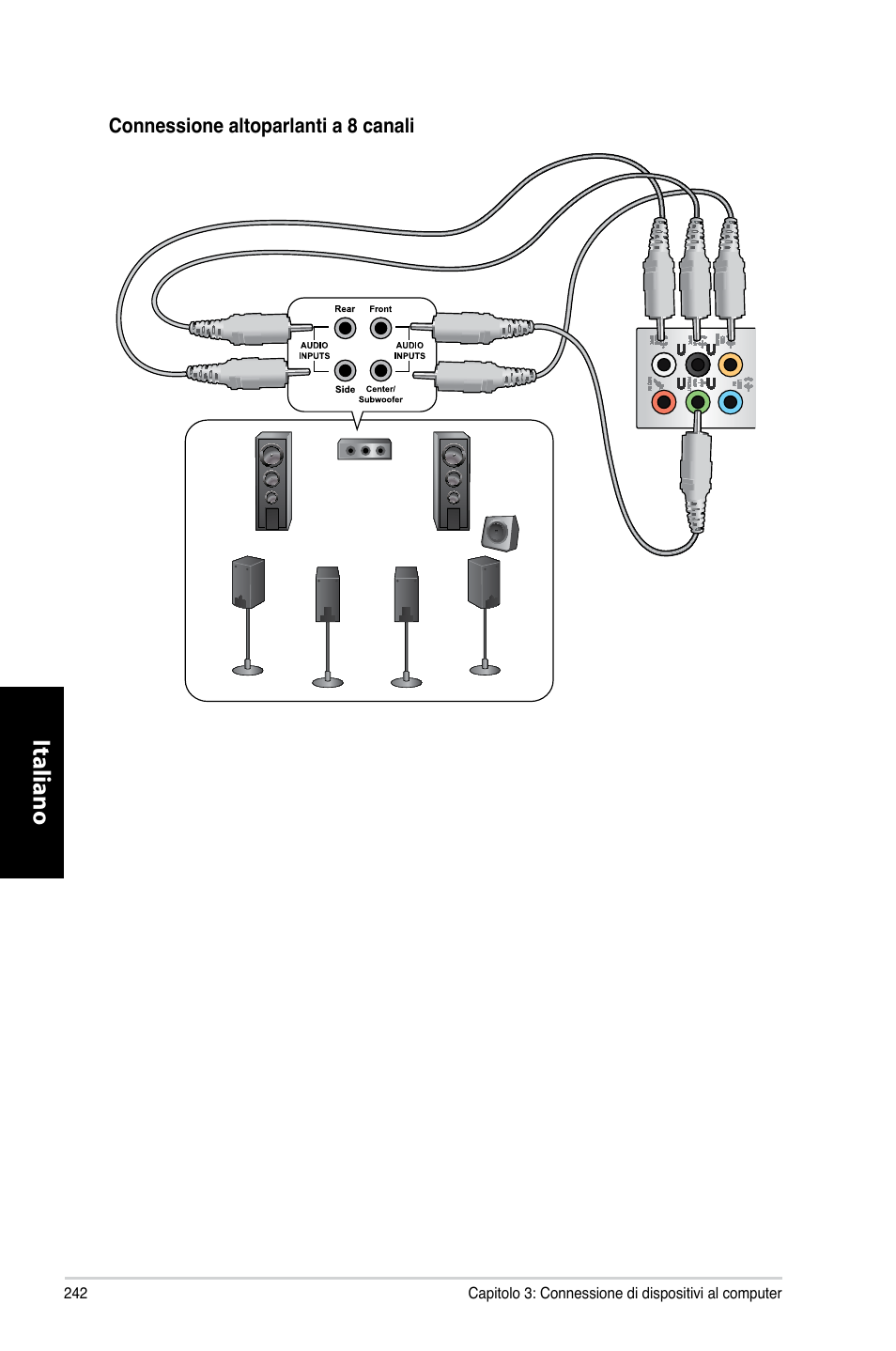 Italiano | Asus CM6330 User Manual | Page 244 / 494