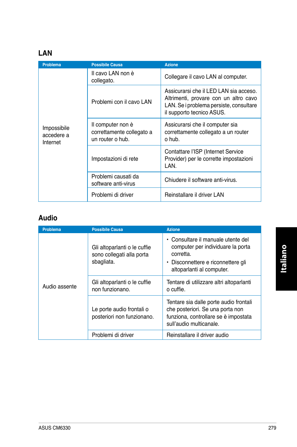 Italiano, Audio | Asus CM6330 User Manual | Page 281 / 494