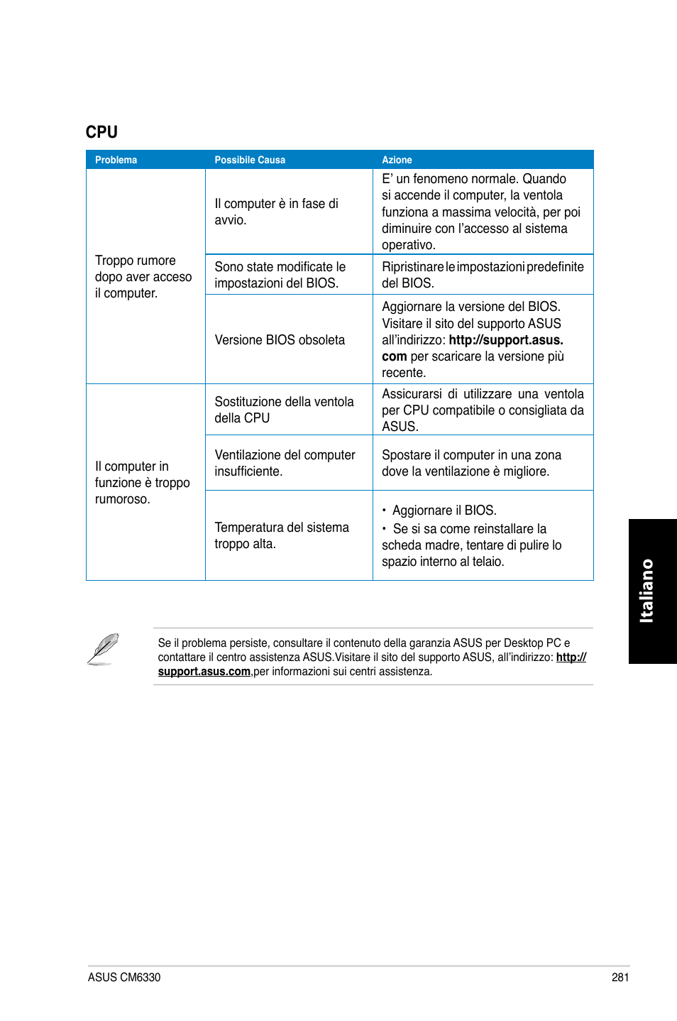 Italiano | Asus CM6330 User Manual | Page 283 / 494