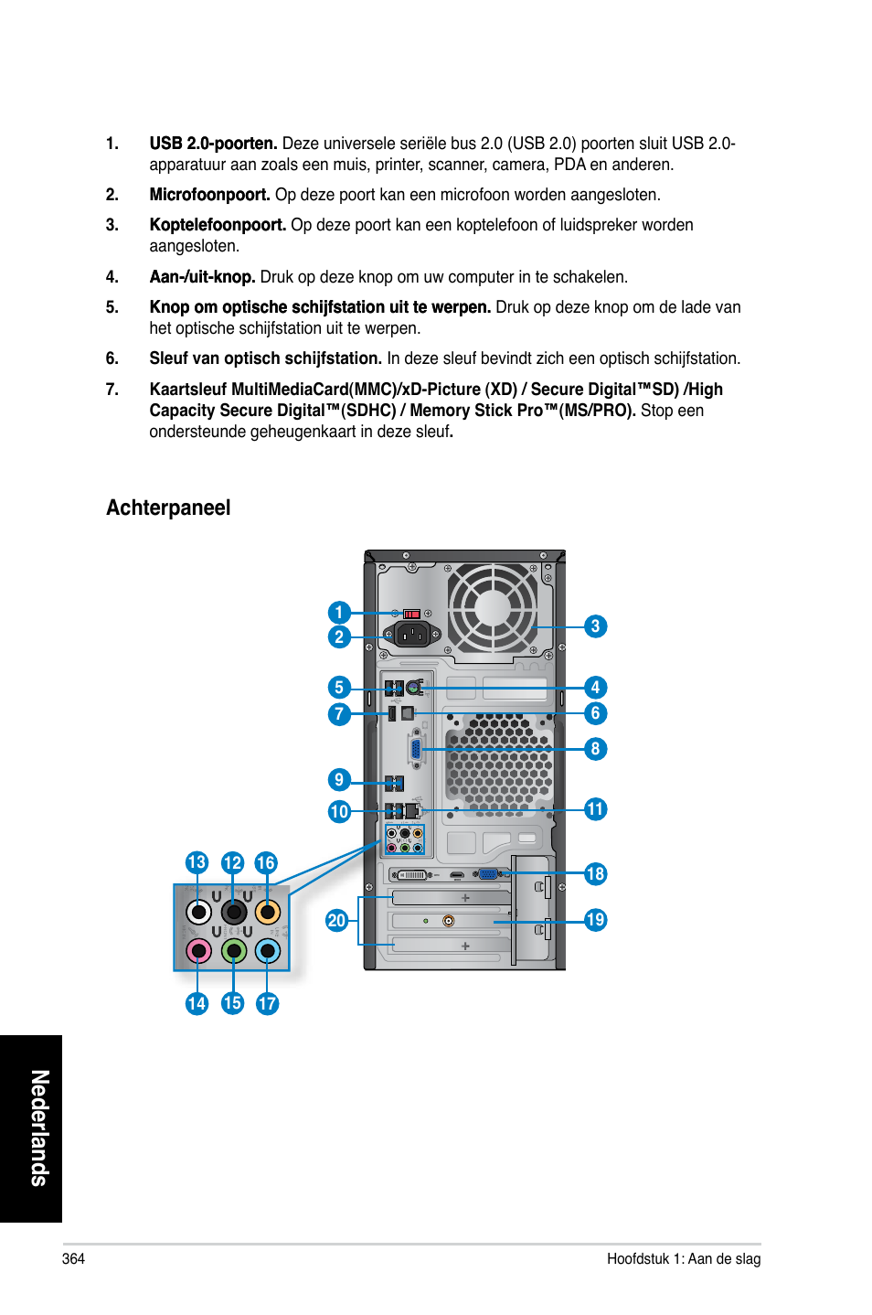 Nederlands, Achterpaneel | Asus CM6330 User Manual | Page 366 / 494