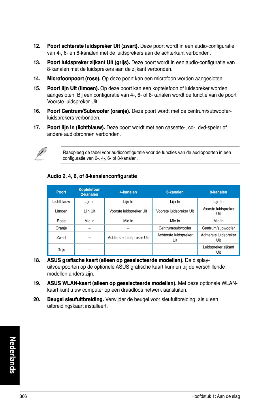 Nederlands | Asus CM6330 User Manual | Page 368 / 494