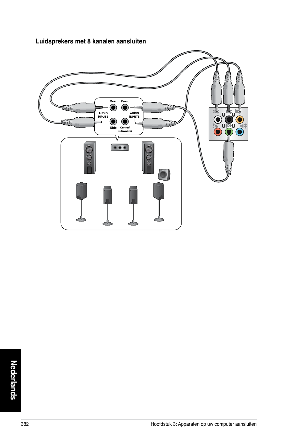 Nederlands | Asus CM6330 User Manual | Page 384 / 494