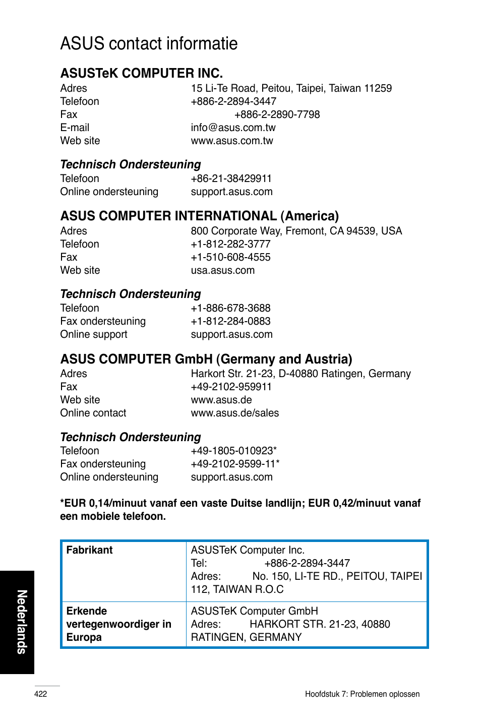 Asus contact informatie, Nederlands | Asus CM6330 User Manual | Page 424 / 494