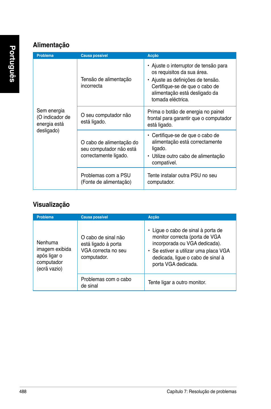 Português, Alimentação, Isualização | Asus CM6330 User Manual | Page 490 / 494