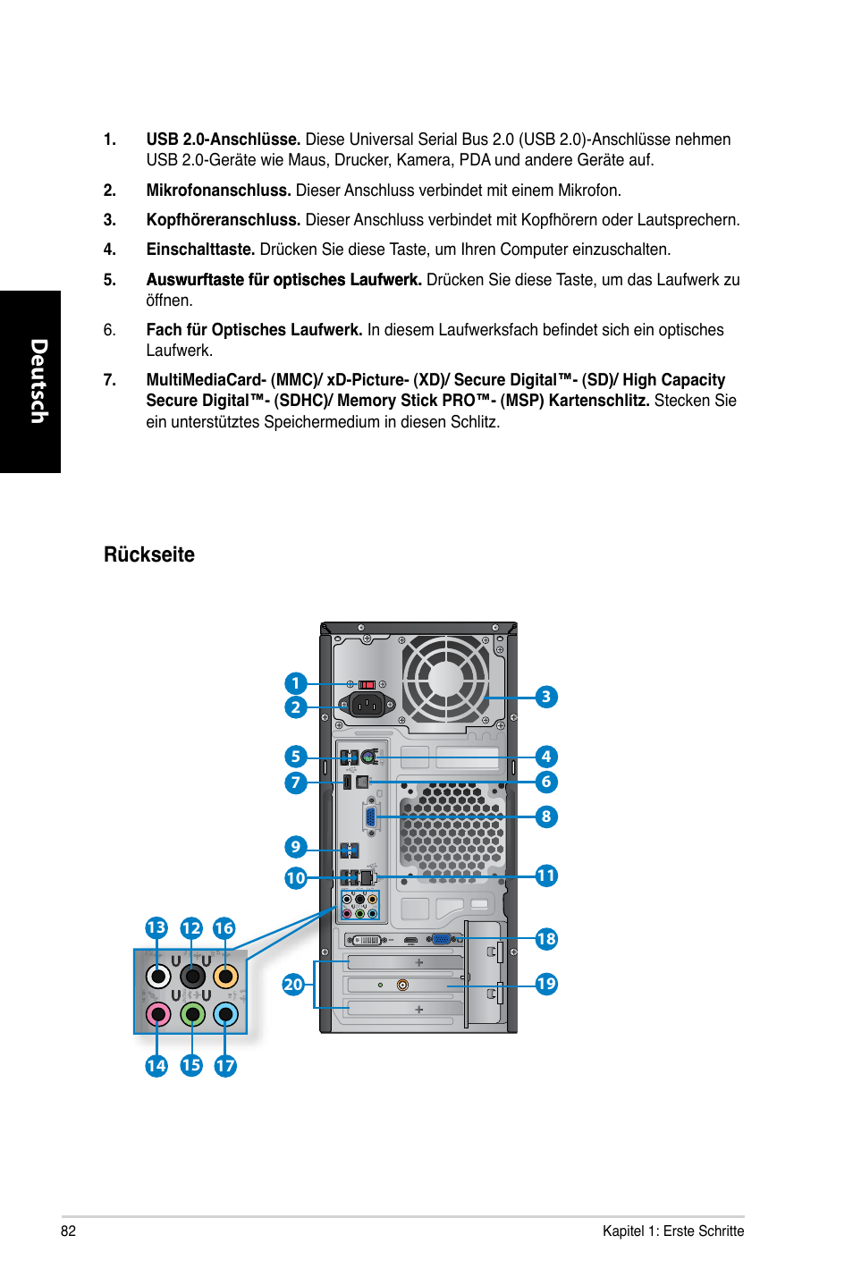 Deutsch d eutsch d eutsch d eutsch, Rückseite | Asus CM6330 User Manual | Page 84 / 494